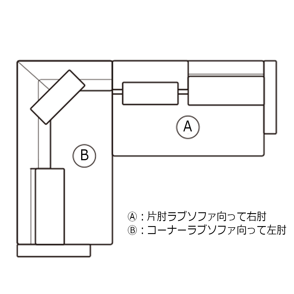コーナーソファ「アレッタ2」片肘ラブソファ向って右肘+コーナーラブソファ向って左肘 カバーリング仕様 布#eu-2/J228 レッド色 脚部ダークブラウン色【受注生産品】