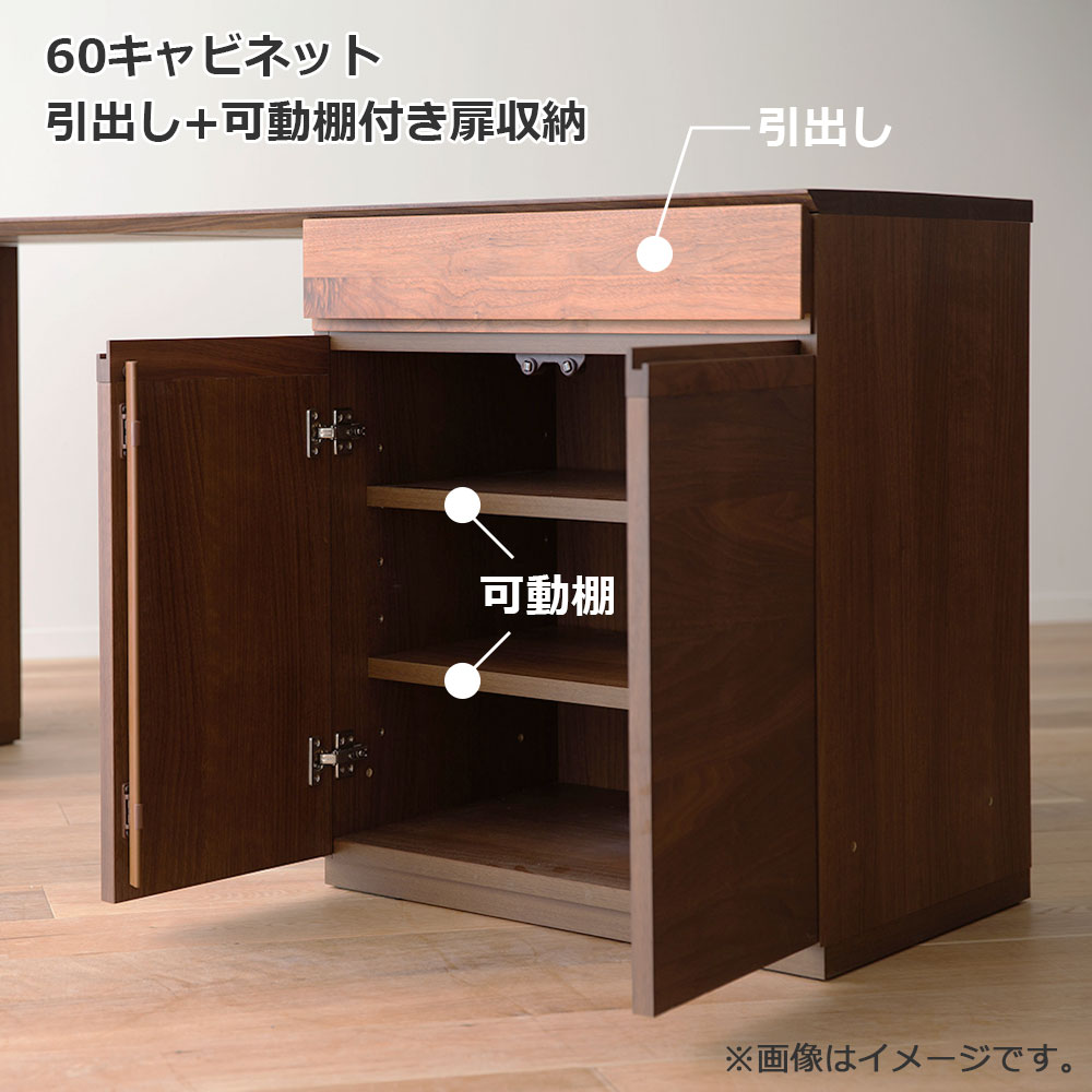 ユニットデスク「アスター」両袖タイプ（30チェスト 60キャビネット）幅150.4cm ウォールナット材
