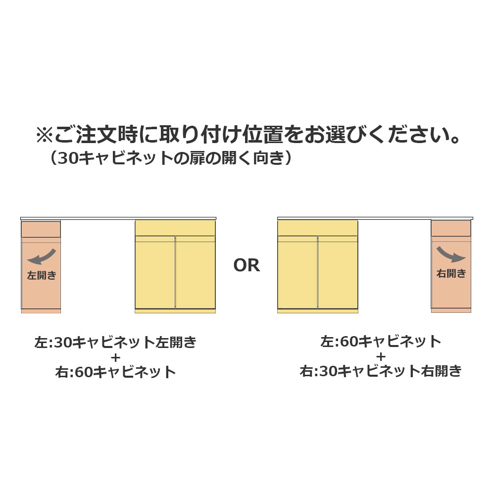 ユニットデスク「アスター」両袖タイプ（30キャビネット 60キャビネット）幅150.4cm ウォールナット材