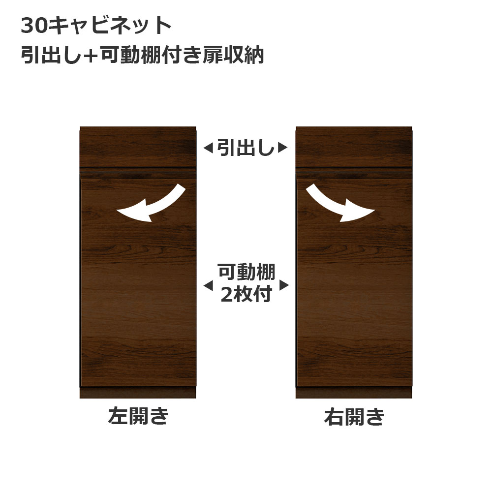 ユニットデスク「アスター」両袖タイプ（30キャビネット 60キャビネット）幅150.4cm ウォールナット材