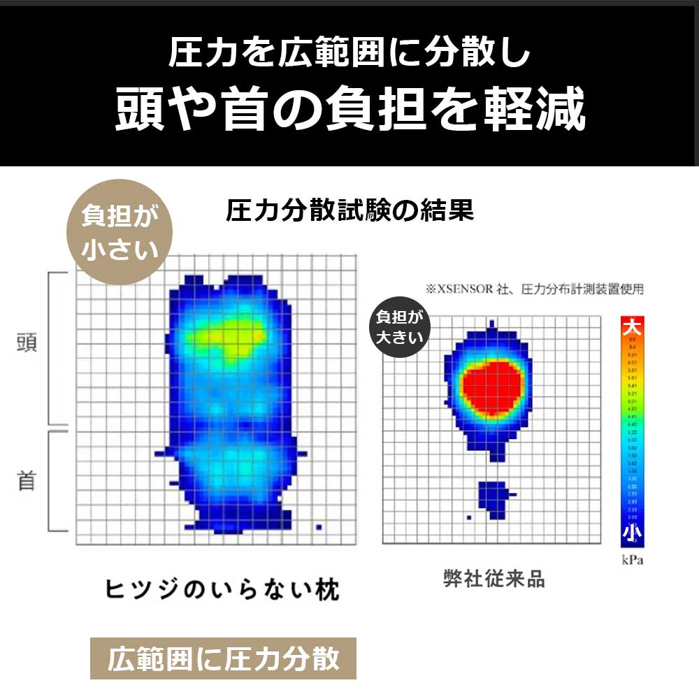 枕「ヒツジのいらない枕 極柔 HTG-001」専用枕カバー付き