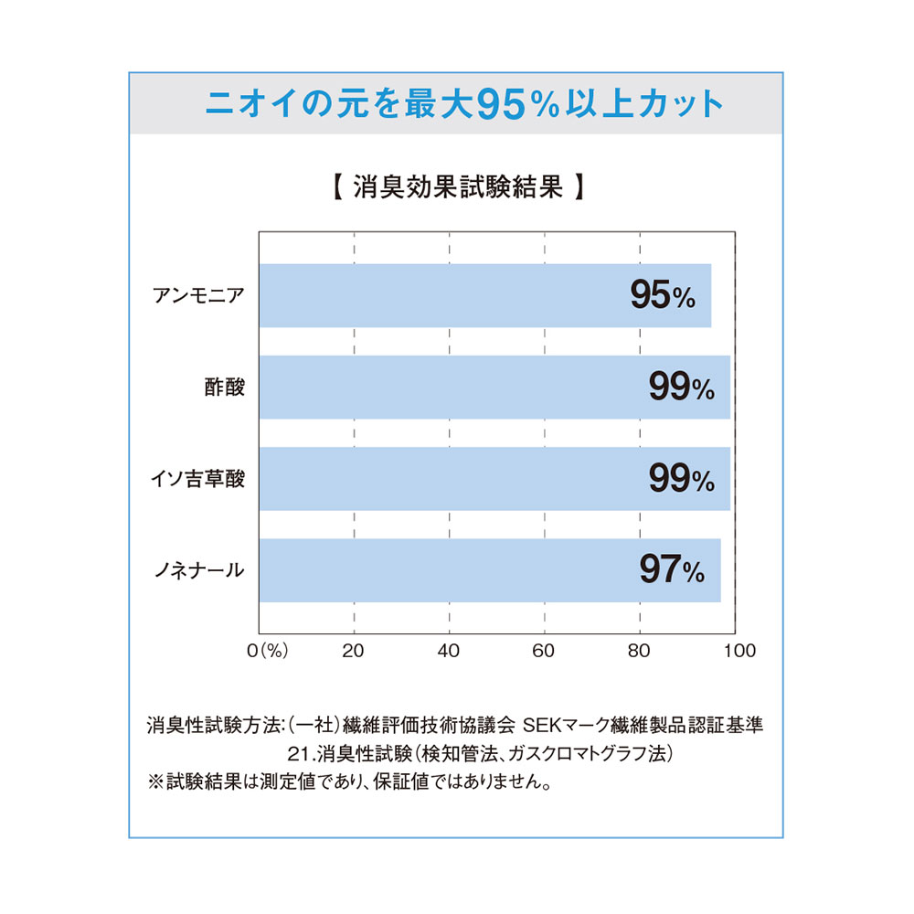 ファブリーズラグ「キルナ」全3サイズ 全2色