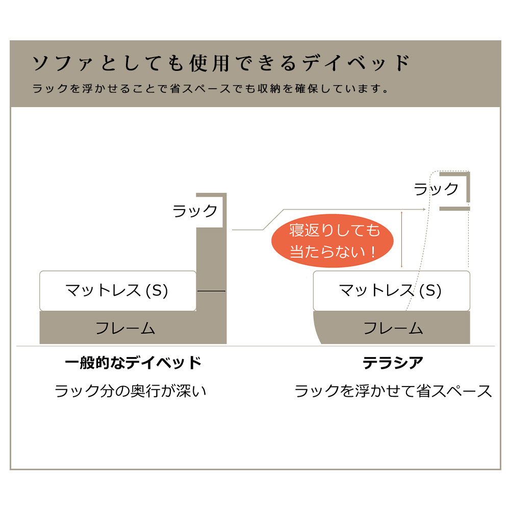 デイベッド「THERASIA -テラシア- 」シングルサイズ BK(ブラック)色 ※マットレス別売【オンラインショップ限定品】