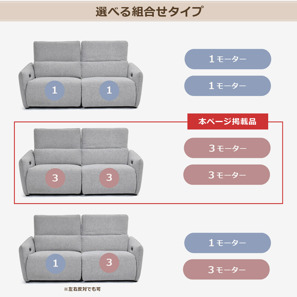 電動リクライニングソファ2点セット「ルッカ SD-524B（3モーター）」幅192cm 布#CP430-3 グレー色【お手入れキットの特典付き】