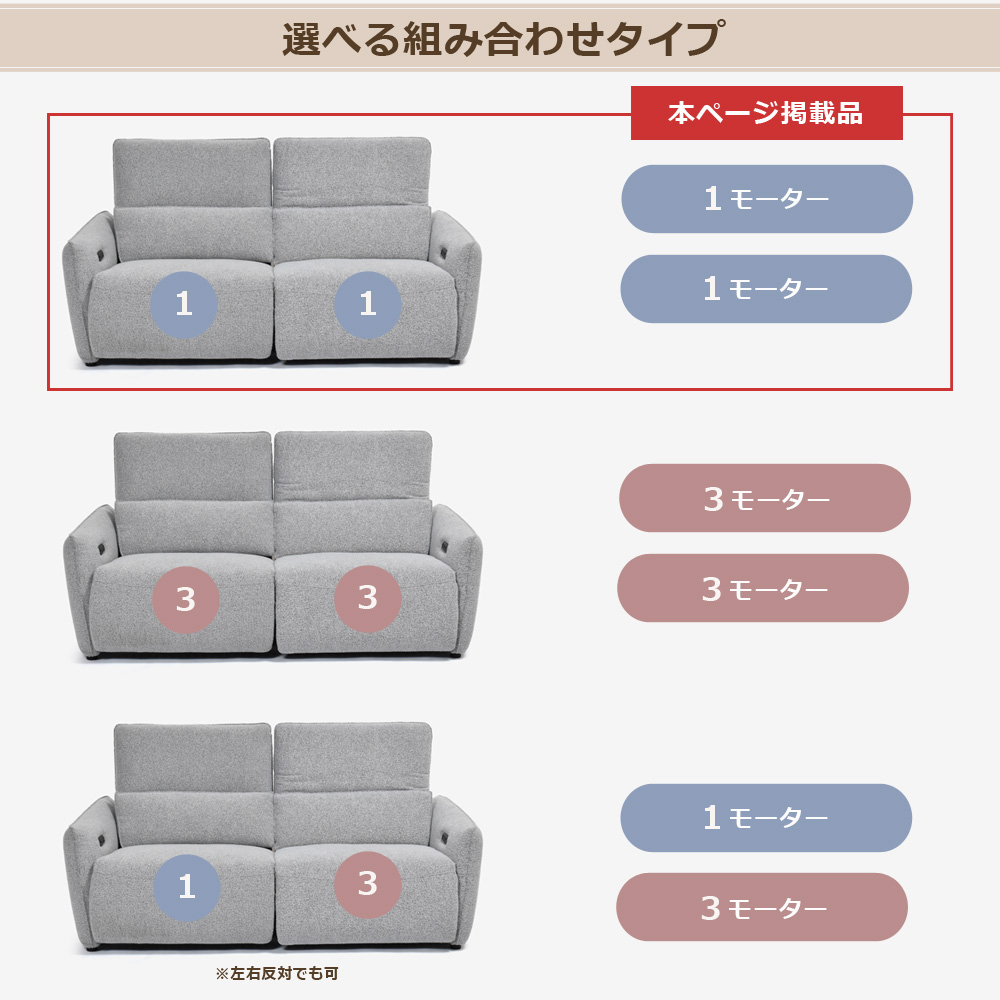 電動リクライニングソファ2点セット「ルッカ SD-524B（1モーター）」幅192cm 布#CP430-3 グレー色
