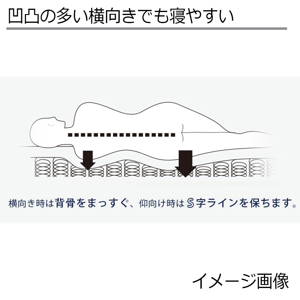 KINGSDOWN（キングスダウン）マットレス「ロワイヤルET FR CH」+専用ボトムクッション「ザ・レガリアV FR PO CH ハイ」脚ブラック ポケットコイル 全6サイズ【マットレス+ボトムのセット】【期間限定セール・10%OFF】