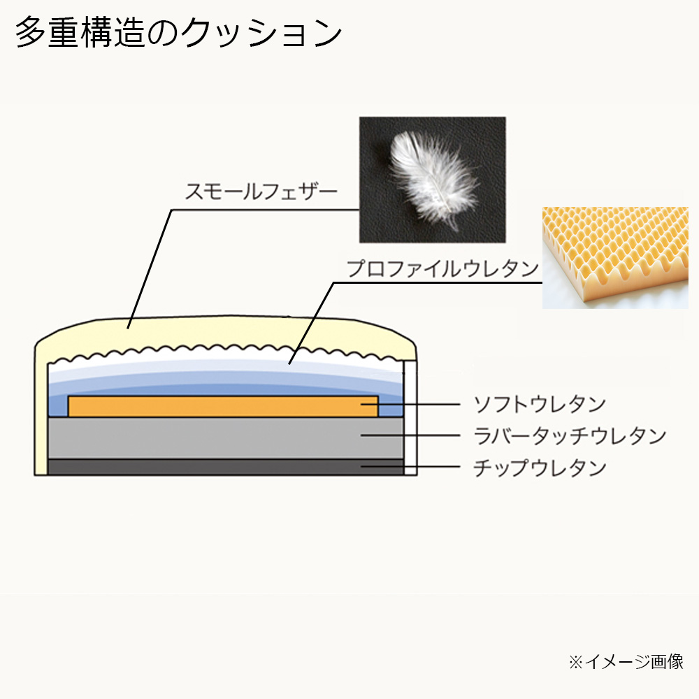 浜本工芸 片肘ラブソファ（座って左肘）「No.6000 SL-6004 脚BK 片肘左肘」幅163cm 布#クラウディア56