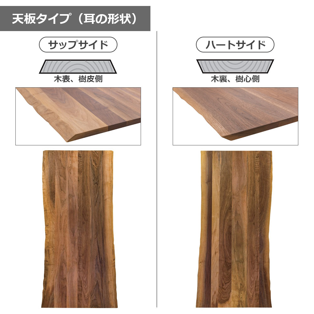 MASTERWAL（マスターウォール）ダイニングテーブル「WILDWOOD LIVE EDGE ワイルドウッド ライブエッジ WWLEDT1890SL」幅180cm ウォールナット材 オイル仕上げ スチール脚ブラック 【受注生産品】