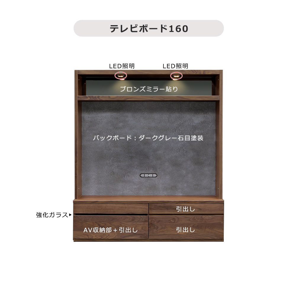テレビボード「ピエドラ」ウォールナット材 3点セット 幅250cm