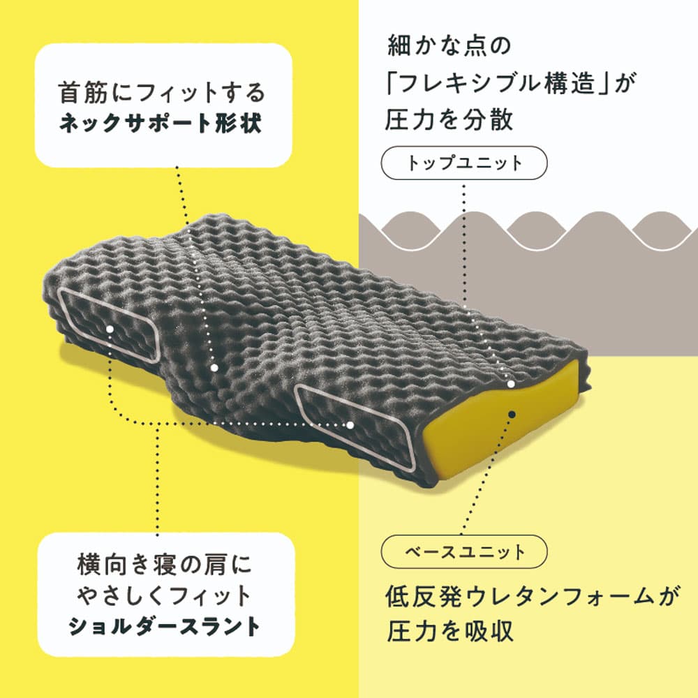 枕「Dots ヘルシーピロー」 nishikawa（西川）睡眠Labo