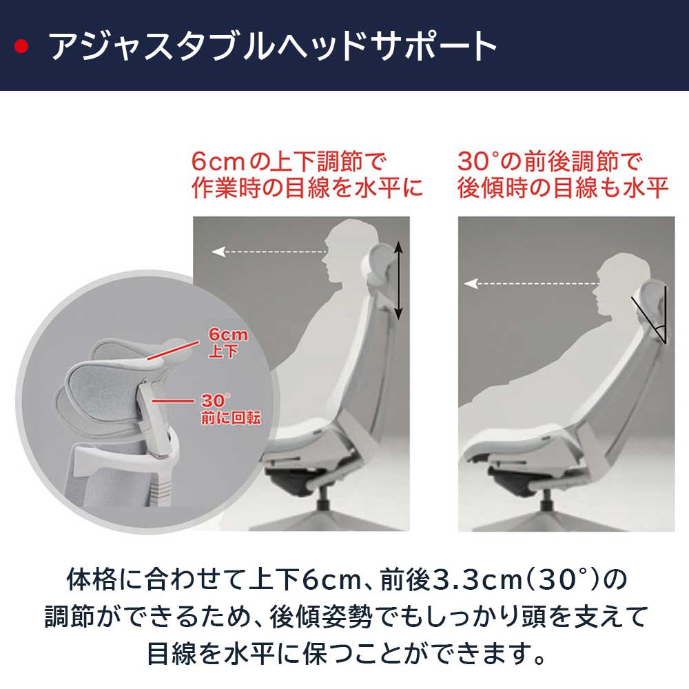 デスクチェア「アクト2 KJ427SAEMW2T3W2」アジャスタブル肘 ヘッドレスト付き ランバーサポート付き ベースカラー/オフブラック 張地/ダークグレー【受注生産品】