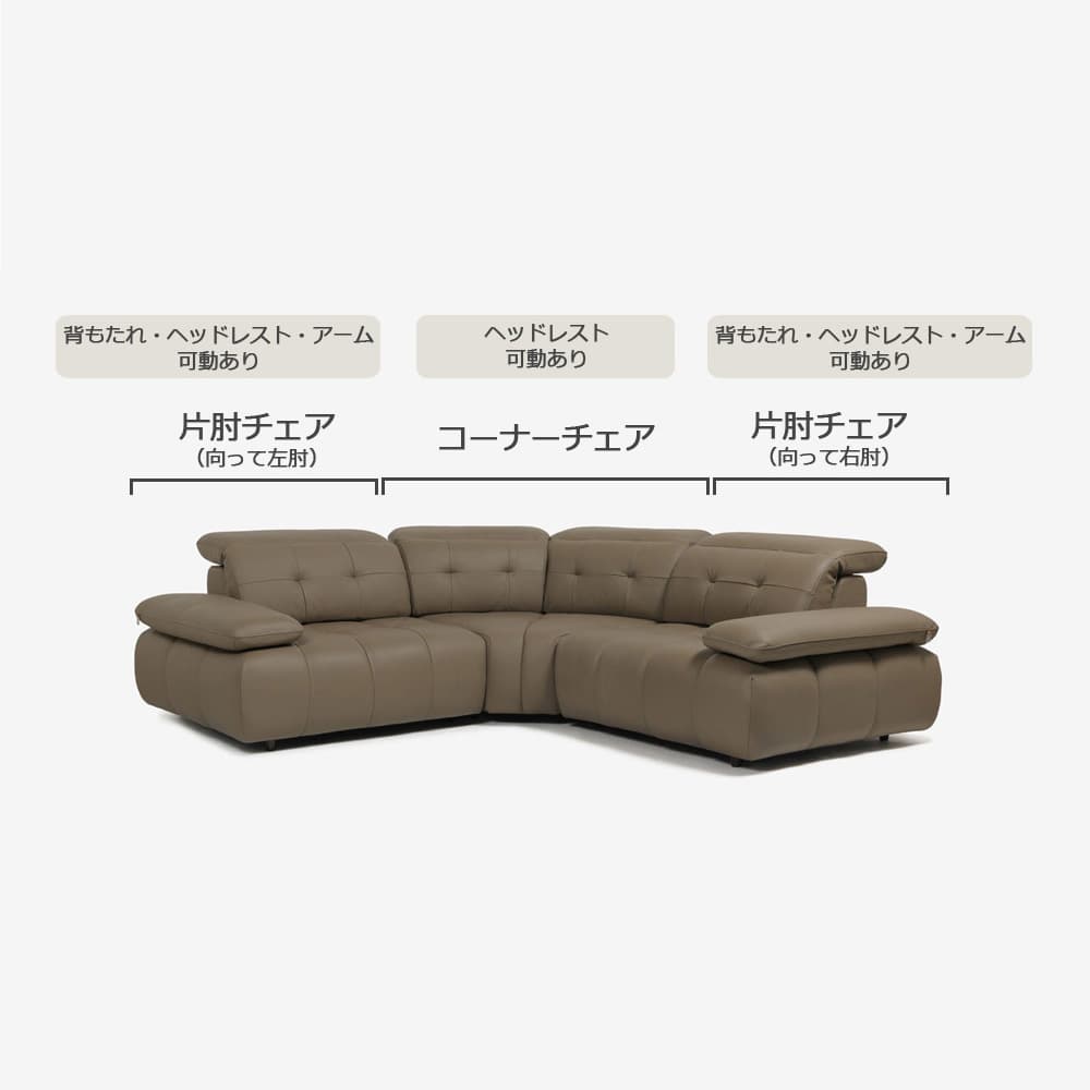 CORIUM（コリウム）コーナーソファ3点セット「ヴァロ model.COR-A6351」革#CO-JRY513E パインバーク色【お手入れキットの特典付き】