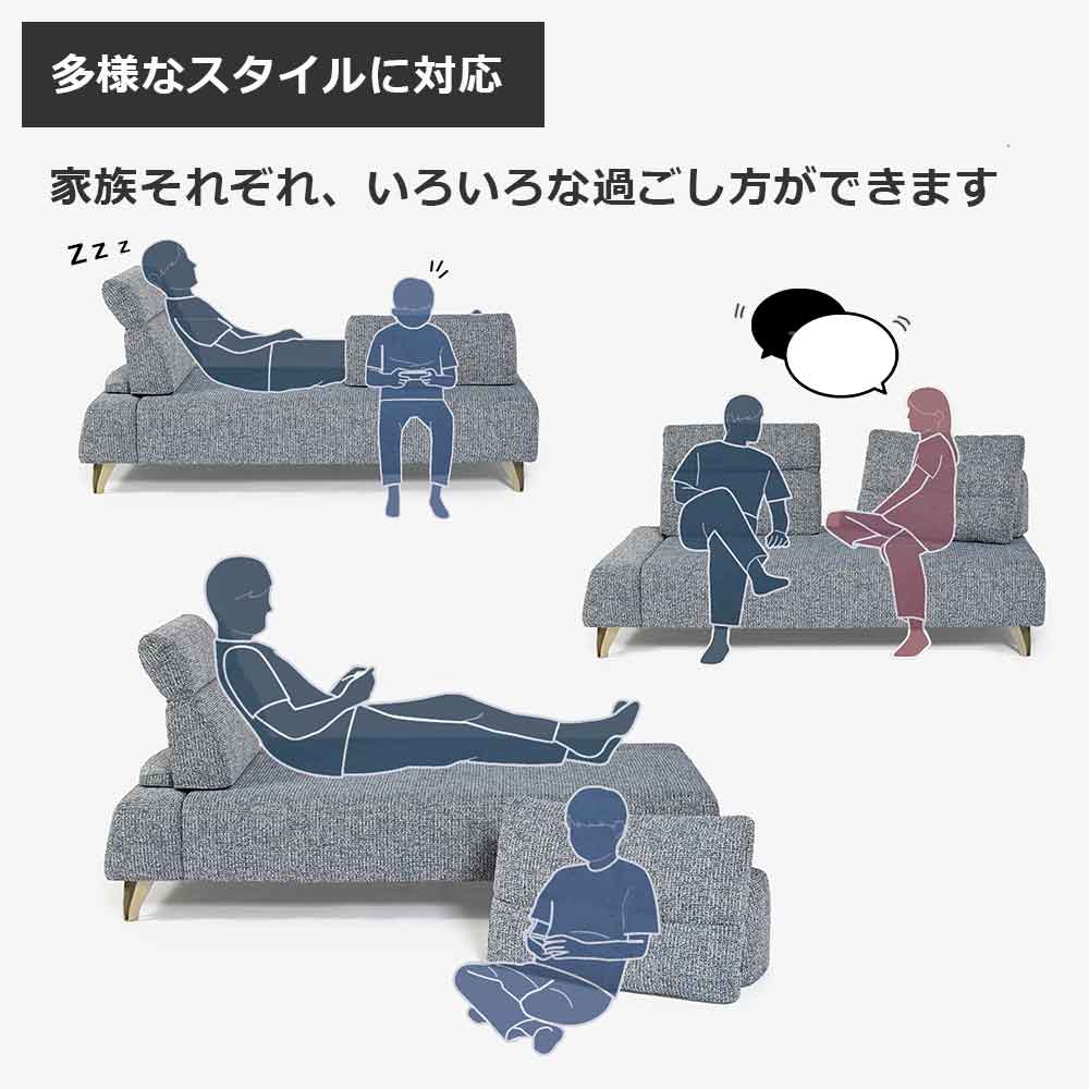 ソファ4点セット 「ミラージュNM」ソファベース向って左肘 カバーリング仕様 張地#布B MNR81 ブルー色 金属脚【受注生産品】【お手入れキットの特典付き】