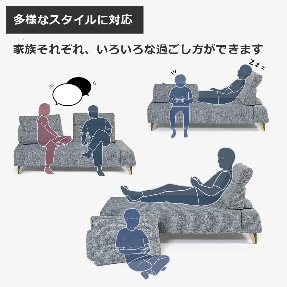 コーナーソファ8点セット 「ミラージュNM/SD」ソファベース向って右肘 シェーズロング向かって左肘 カバーリング仕様 張地#布B MNR81 ブルー色 金属脚【受注生産品】【お手入れキットの特典付き】