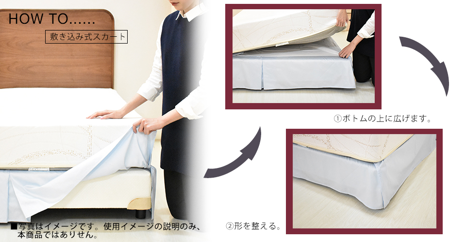 使用方法