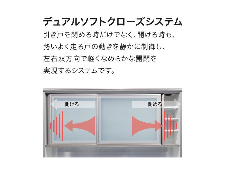 デュアルソフトクローズシステム