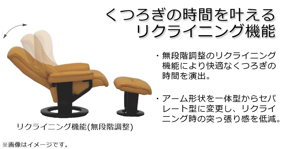 無段階調整のリクライニング機能