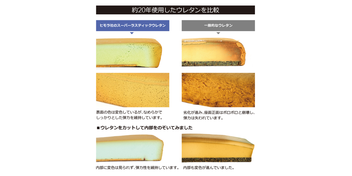 サイズ