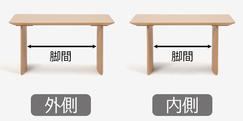 脚部取り付け位置