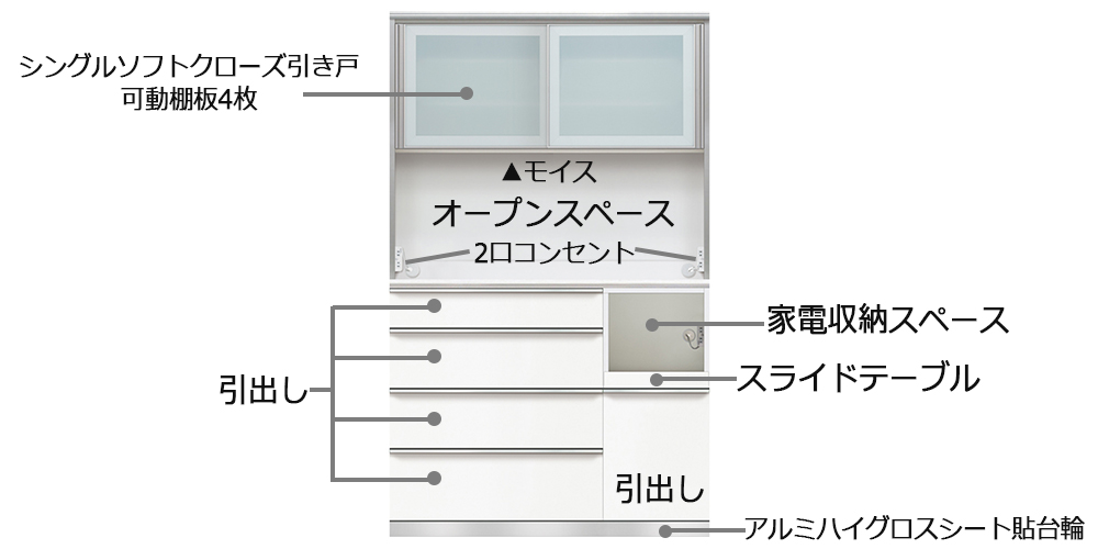 こだわりのスペック