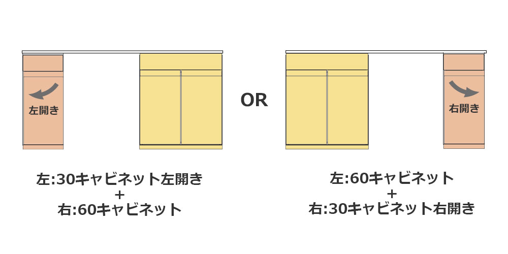 設置するスペースに合わせて組立位置をお選び頂けます。