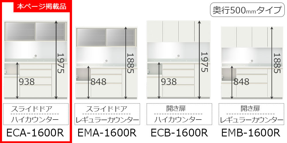 EC/EMシリーズ幅160cmタイプのバリエーション