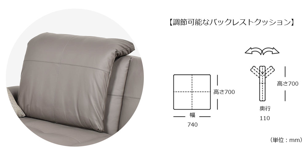 バックレストクッション