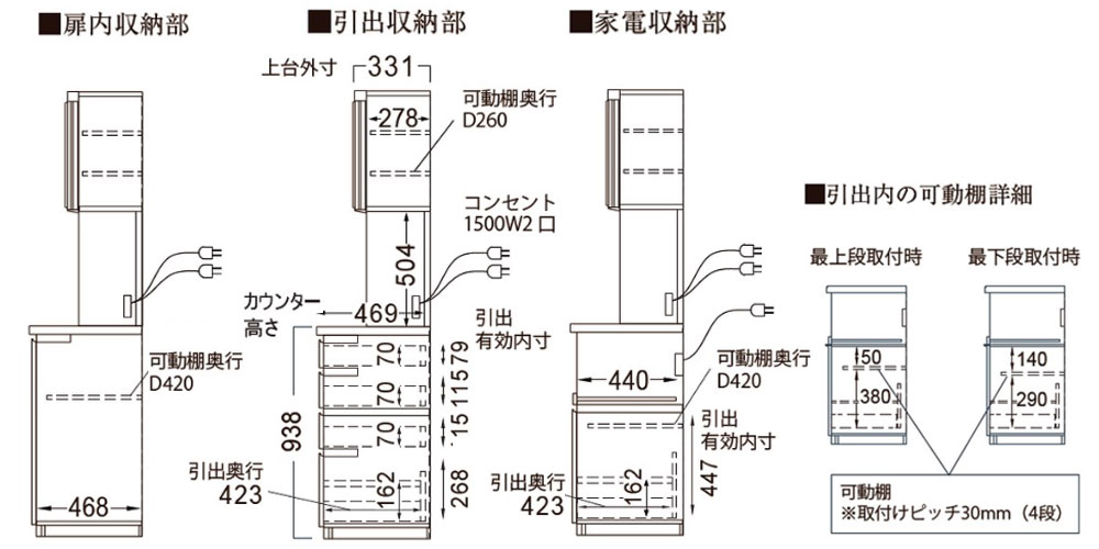 CPA-1600Rの側面図