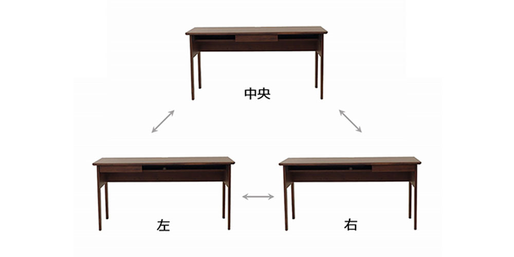 【引出し取付け箇所のイメージ】左/中央/右に引出が取り付けられている画像が三角形に配置されている