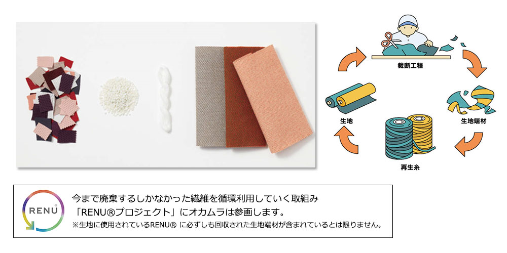 環境に配慮したリサイクル脚を採用