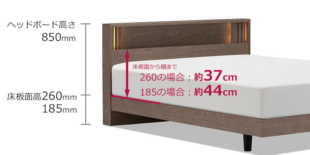 床板面から棚までの高さ
