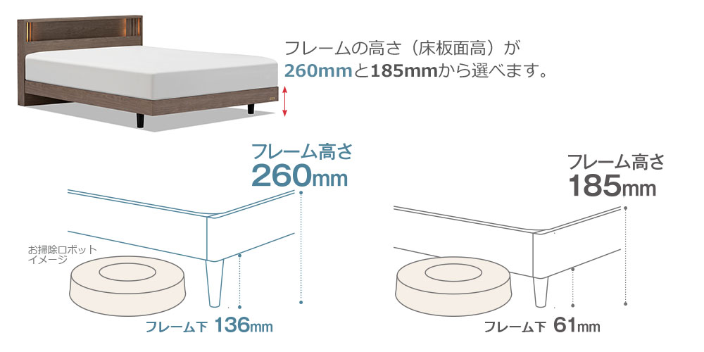 2段レッグ仕様