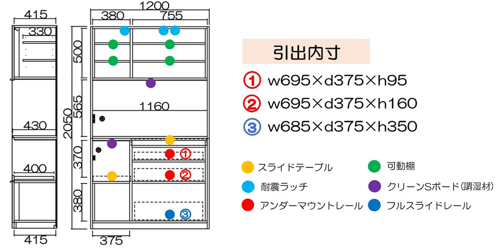 ブロン120の寸法図