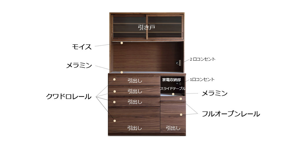「スタダ 120KB」のメイン画像 機能「メラミン」「ソフトクロージングレール」「フルオープンレール」「モイス」