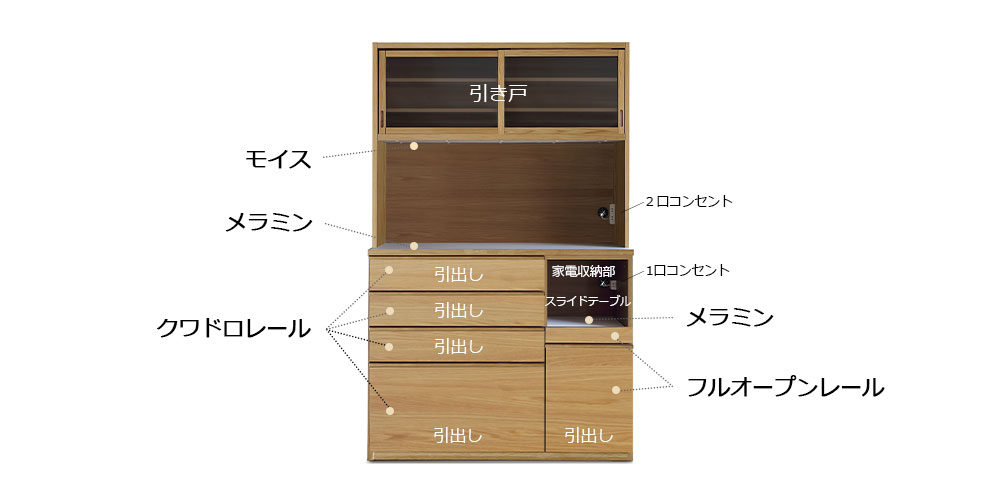 「スタダ 120KB」のメイン画像 機能「メラミン」「ソフトクロージングレール」「フルオープンレール」「モイス」