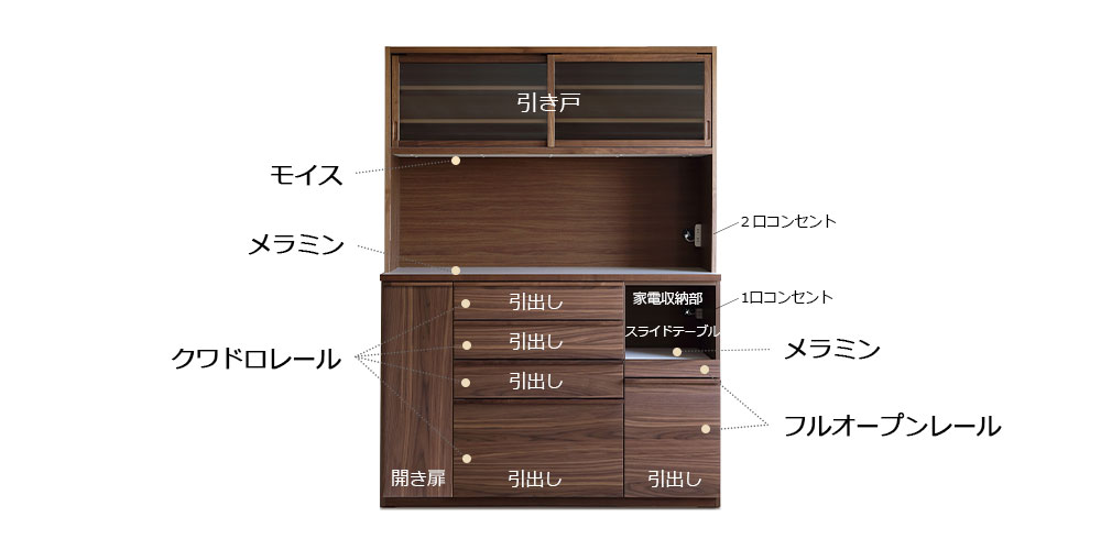 「スタダ 140KB」のメイン画像 機能「メラミン」「ソフトクロージングレール」「フルオープンレール」「モイス」