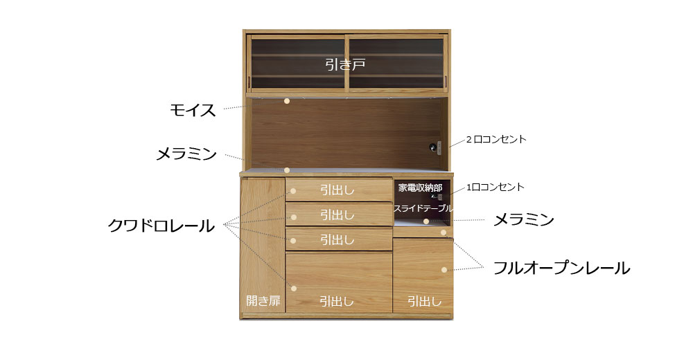 「スタダ 140KB」のメイン画像 機能「メラミン」「ソフトクロージングレール」「フルオープンレール」「モイス」