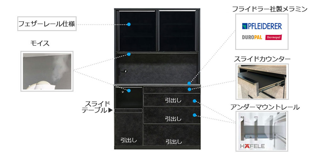 食器棚「GT」機能紹介