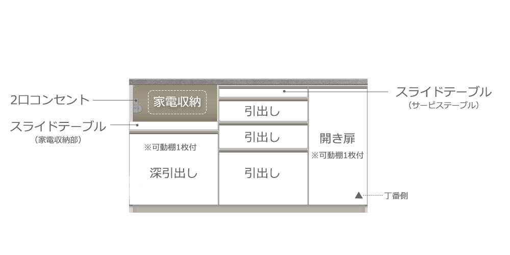 HMカウンター 幅160cmのパーツ