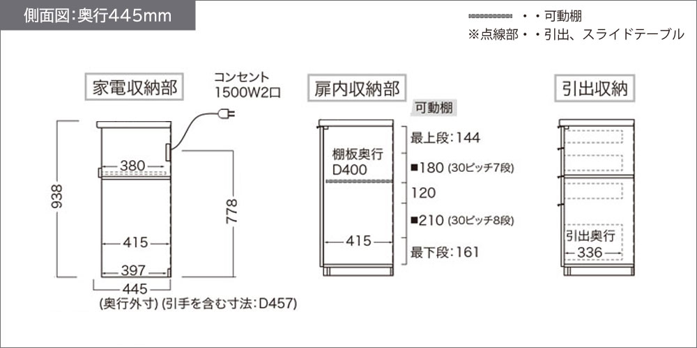 RUシリーズオープンタイプ奥行445mmの側面図