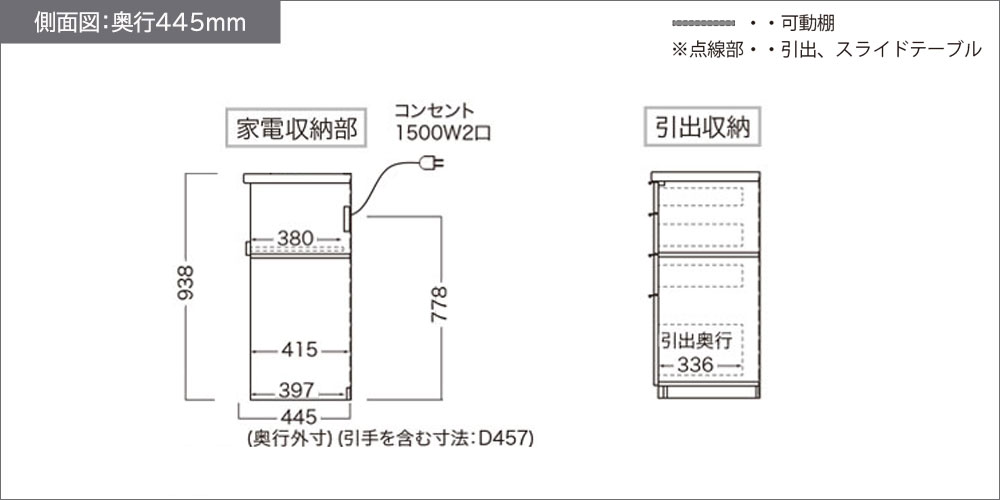 RUシリーズオープンタイプ奥行445mmの側面図