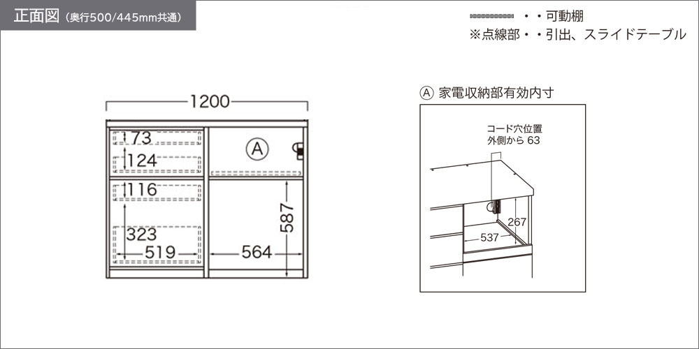 RU-1202R下台正面図