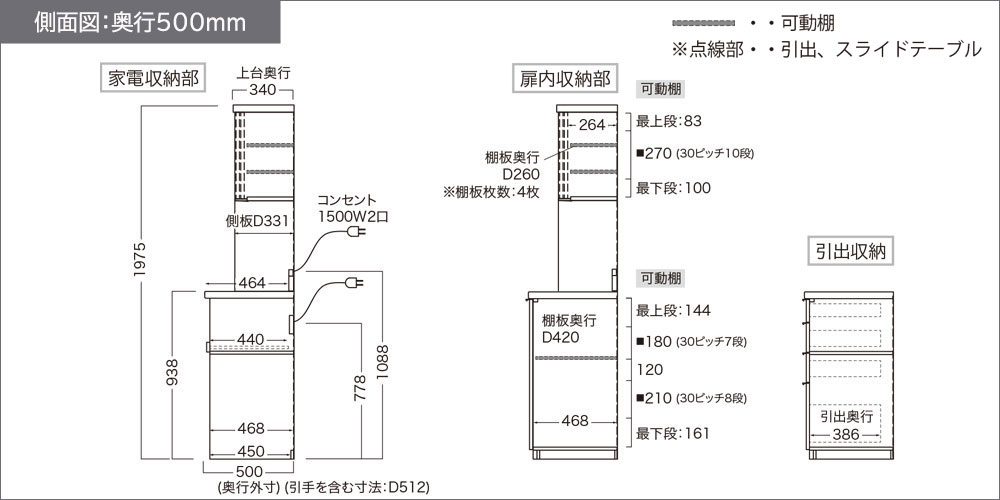 RUシリーズオープンタイプ奥行500mmの側面図