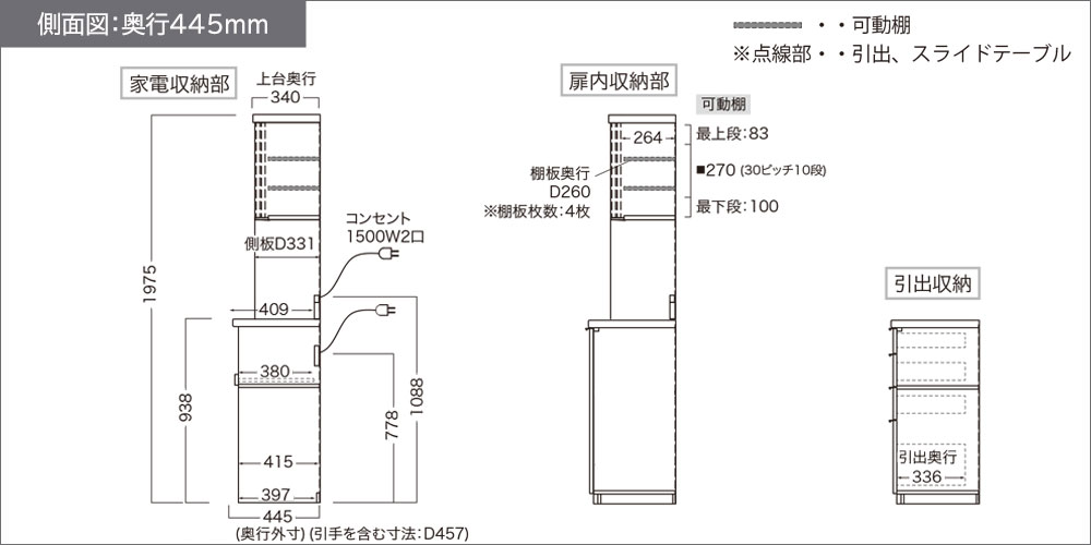 RUシリーズ引出しタイプ奥行445mmの側面図