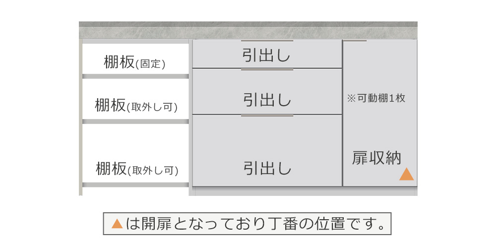 作業台スペースを最大限に活用できるカウンタースタイル【引出し＋扉収納（扉：向かって右[右開き]）・サイドラック】幅160cmタイプ