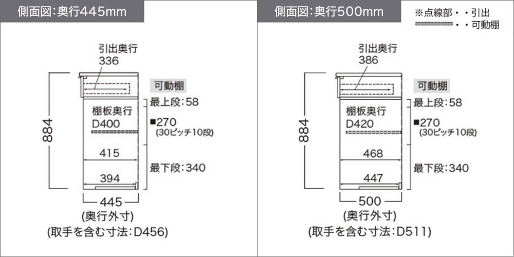 NWA-902R下台側面図
