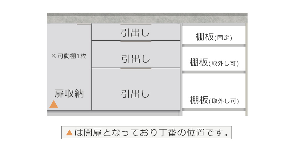 作業台スペースを最大限に活用できるカウンタースタイル【引出し＋扉収納（扉：向かって左[左開き]）・サイドラック】幅180cmタイプ