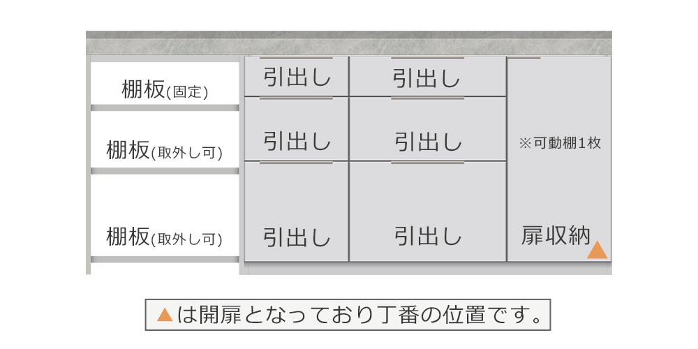 作業台スペースを最大限に活用できるカウンタースタイル【引出し＋扉収納（扉：向かって右[右開き]）・サイドラック】幅200cmタイプ