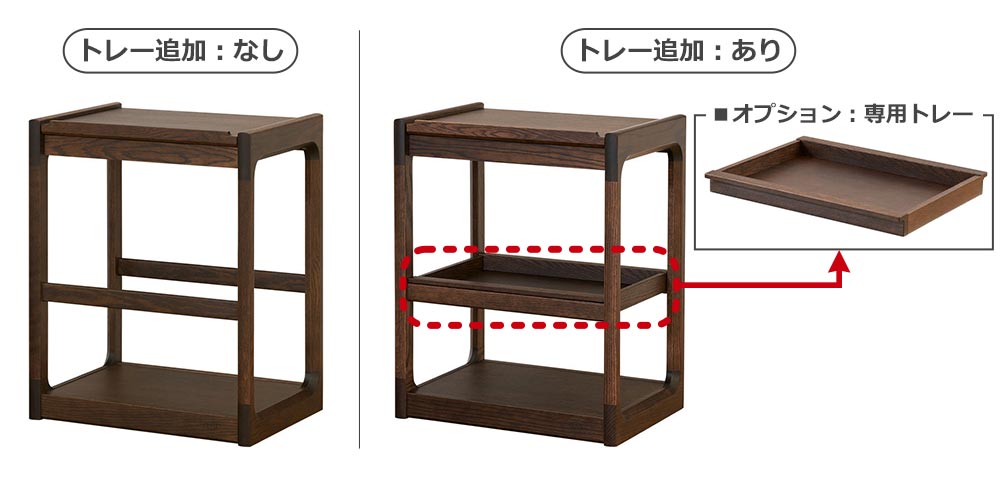 ワゴン「No.4908」のオプショントレー追加有無イメージ
