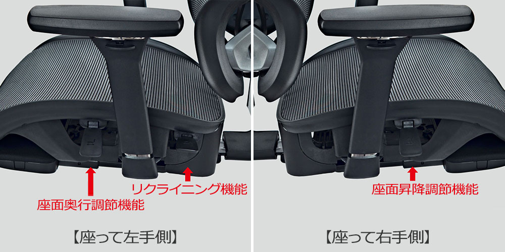 セレスティアルの調節レバー